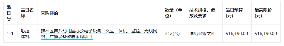 碑林区第八幼儿园办公电子设备、交互一体机、监控、无线网络、广播设备政府采购项目