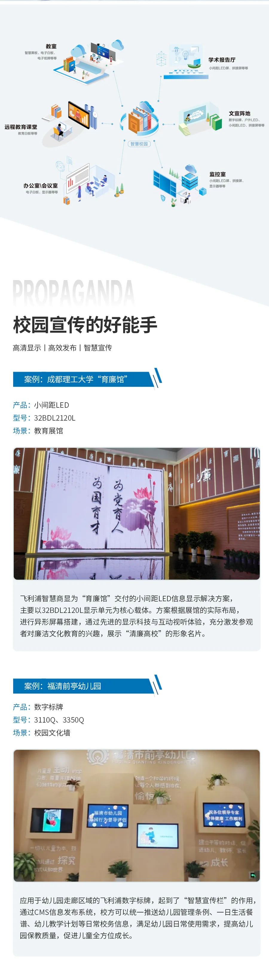 应用案例集锦丨飞利浦商显解锁智慧教育新模式，赋能校园智慧生态建设