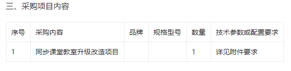 岱山县高亭镇岱中中心小学关于同步课堂教室升级改造项目1批的在线询价采购项目