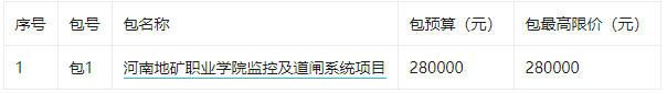 河南地矿职业学院监控及道闸系统项目竞争性磋商公告