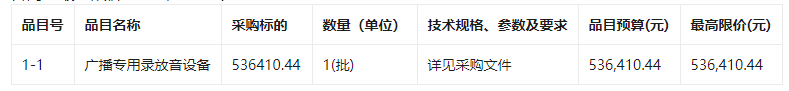 延安职业技术学院中职教育中心多功能教室、录播室、学术报告厅设备采购竞争性谈判公告