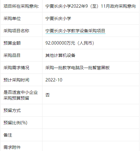 宁夏长庆小学教学设备采购项目