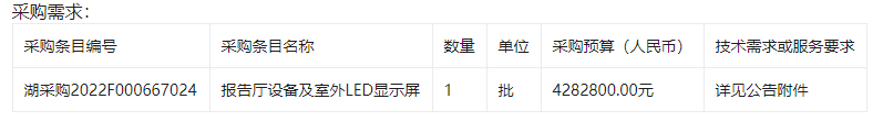 罗家学校、丹霞学校、灌城小学报告厅设备及室外LED显示屏采购项目电子化政府采购公开招标公告