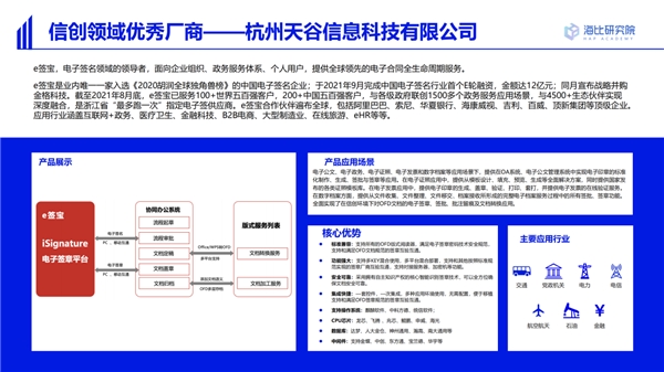 《2022中国信创生态市场研究及选型评估报告》发布，e签宝入选应用软件主流厂商