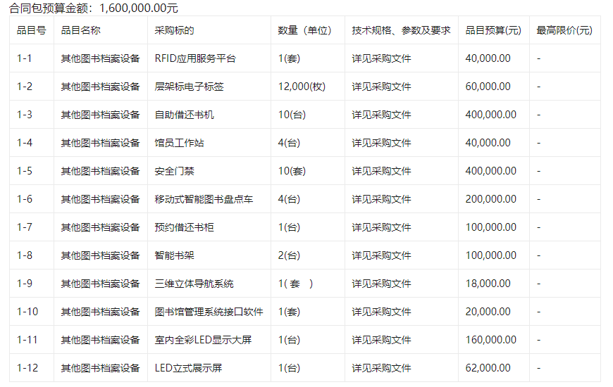 广东工贸职业技术学院图书馆RFID系统采购项目招标公告