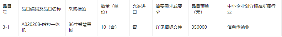 莆田市荔城区黄石中心小学办公设备、监控设备采购项目招标公告