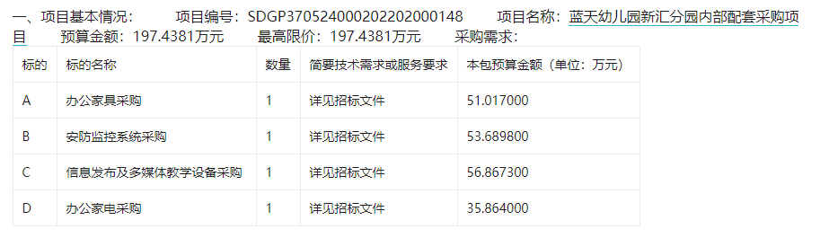 蓝天幼儿园新汇分 园内部配套采购项目公开招标公告