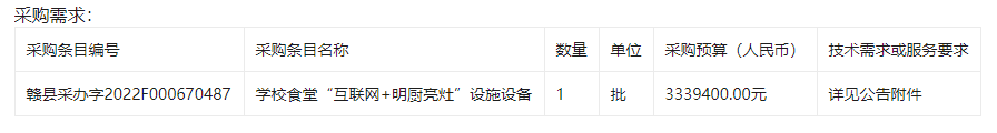 赣州市赣县区教育科技体育局学生食堂“互联网+明厨亮灶”设施设备项目的电子化公开招标公告