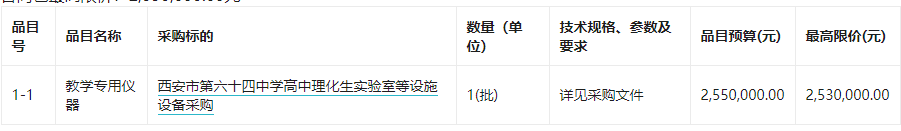 西安市第六十四中学高中理化生实验室等设施设备采购招标公告