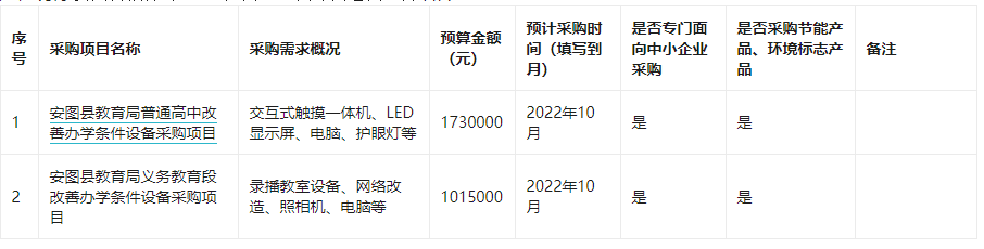 安图县教育局普通高中改善办学条件设备采购项目