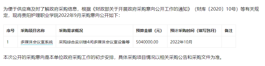 贵阳护理职业学院2022年9月政府采购意向