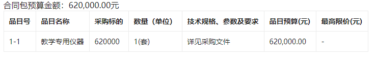 西安市高陵区教育局高陵区2021年智慧校园设备采购项目招标公告