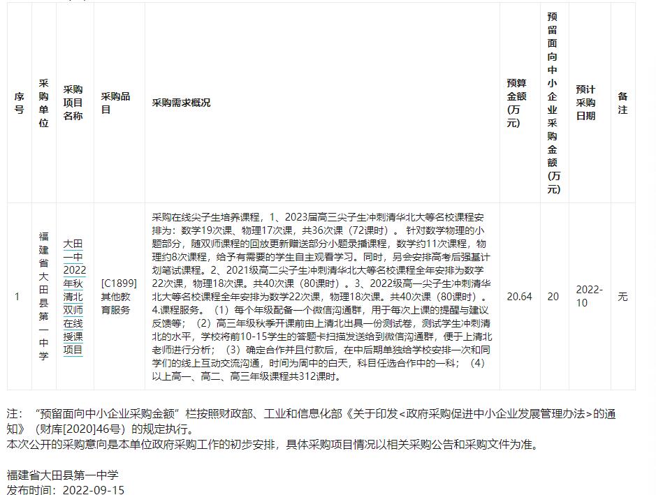 福建省大田县第一中学2022年9月至10月政府采购意向