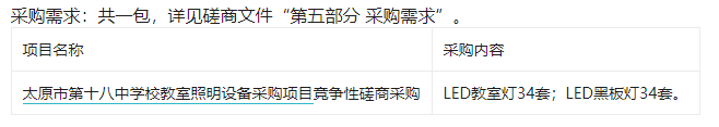 太原市第十八中学校教室照明设备采购项目竞争性磋商采购公告