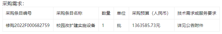 修水县第三中学校园文化、LED电子显示屏、音响、会议室音箱、电子屏和运动场扩音系统采购项目