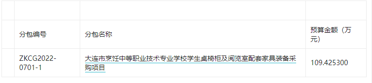 大连市烹饪中等职业技术专业学校学生桌椅柜及阅览室配套家具装备采购项目公开招标公告