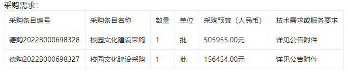 德安县河东中心小学校园文化采购项目