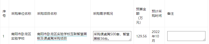 南阳市卧龙区实验学校互联智慧黑板及课桌凳采购项目
