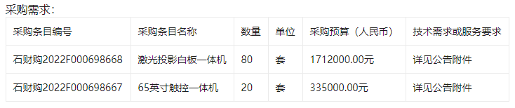 江西省石城县教育科技体育局2022年数字校园设备项目电子化公开招标公告