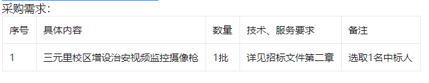 三元里校区增设治安视频监控摄像枪项目招标公告