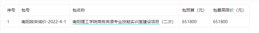 南阳理工学院商务英语专业技能实训室建设项目（二次）-询价公告