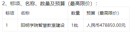 宁波职业技术学院阳明学院智慧教室建设项目招标公告