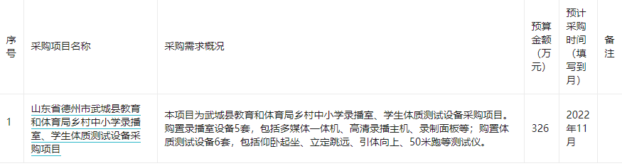 武城县教育和体育局本级2022年10月(至)11月政府采购意向