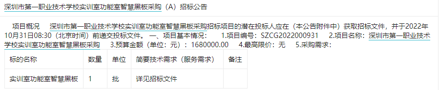 深圳市第一职业技术学校实训室功能室智慧黑板采购采购公告