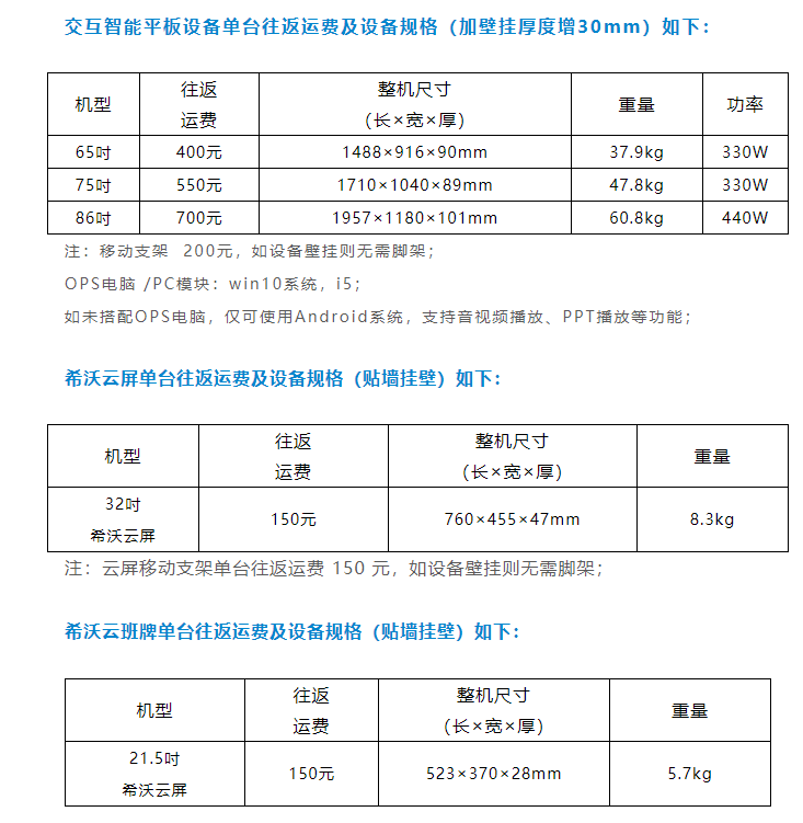 第58届中国高等教育博览会触控一体机使用通知（seewo 希沃支持）