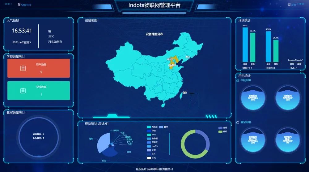 因度物联网---解决校园资产、设备运维的管理问题