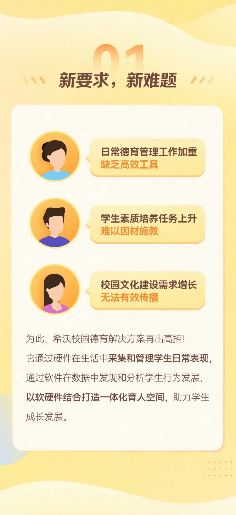 一图读懂 | 希沃德育数字化解决方案