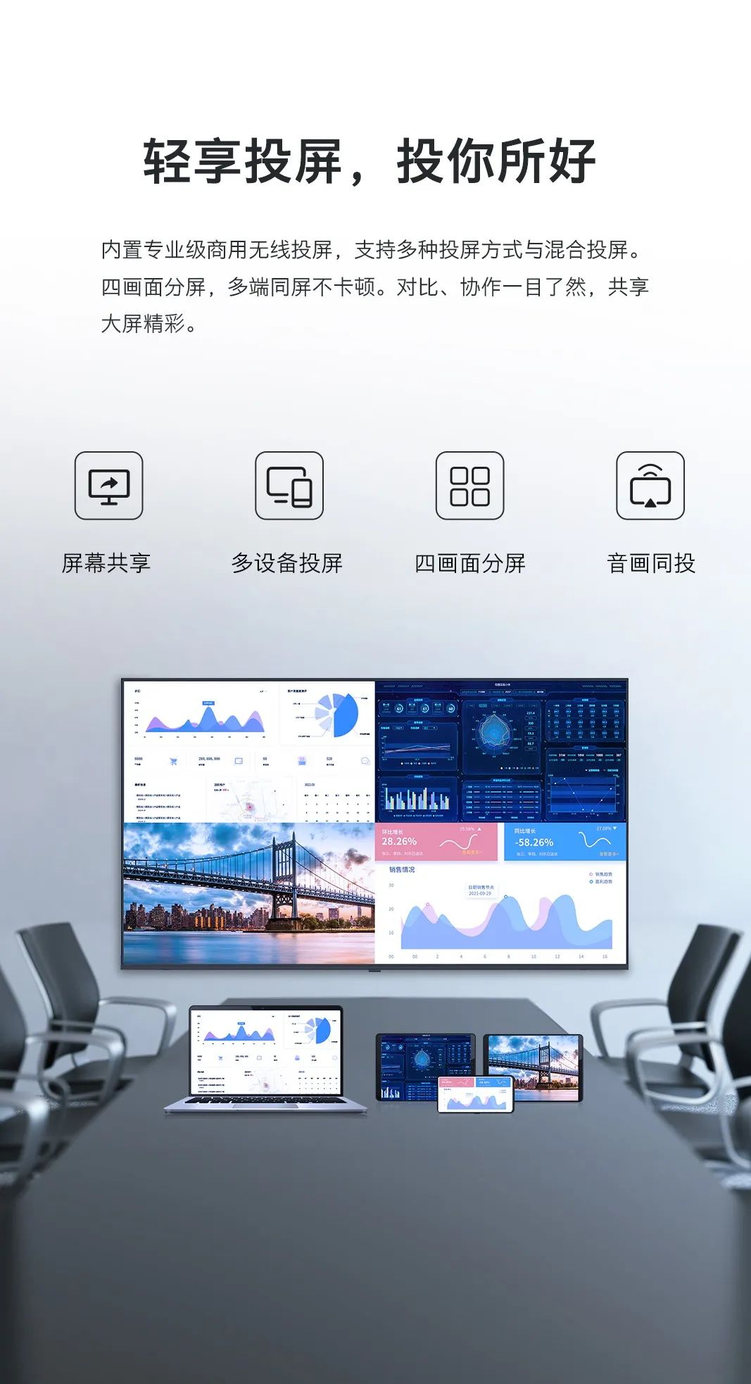 一图看懂｜创维LightHub轻会议机