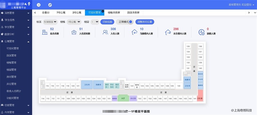 奇博智慧宿舍管理平台，高校公寓系统应用为学生保驾护航