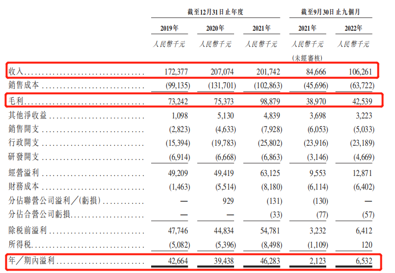 深耕广西教育信息化市场，迈越科技能否尽收时代红利？