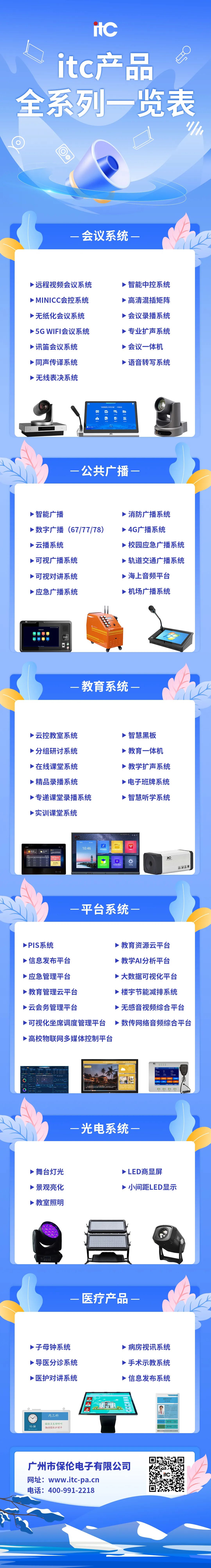 最！新！itc全系列产品一览