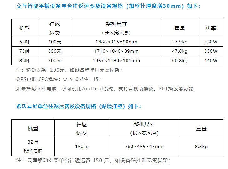 第58·59届中国高等教育博览会触控一体机使用通知（seewo 希沃支持）