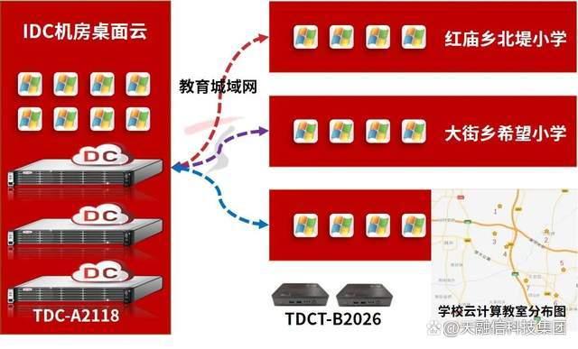 上“云”下乡！天融信桌面云助力大名县加速区域教育信息化