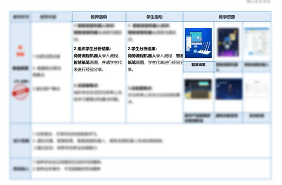 宏途Z致学智能手写笔助力职业院校斩获省教学能力比赛二等奖