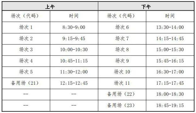 速看！2023年上半年全国大学英语四、六级考试时间已定