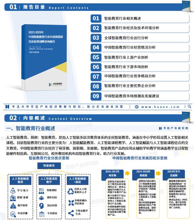 2023年中国智能教育市场规模、应用场景分布及重点企业分析「图」