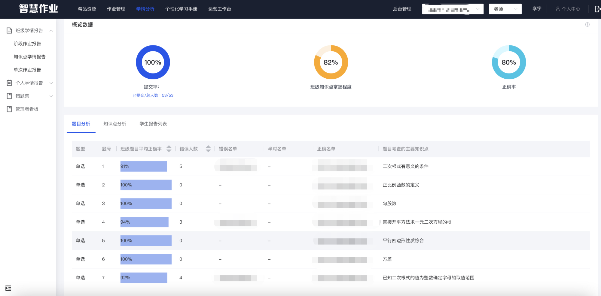 好未来开放小学数学知识图谱 以信息化助力教育普惠