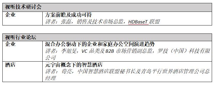 北京InfoComm China 2023高峰会议：解读数字市场的技术及趋势