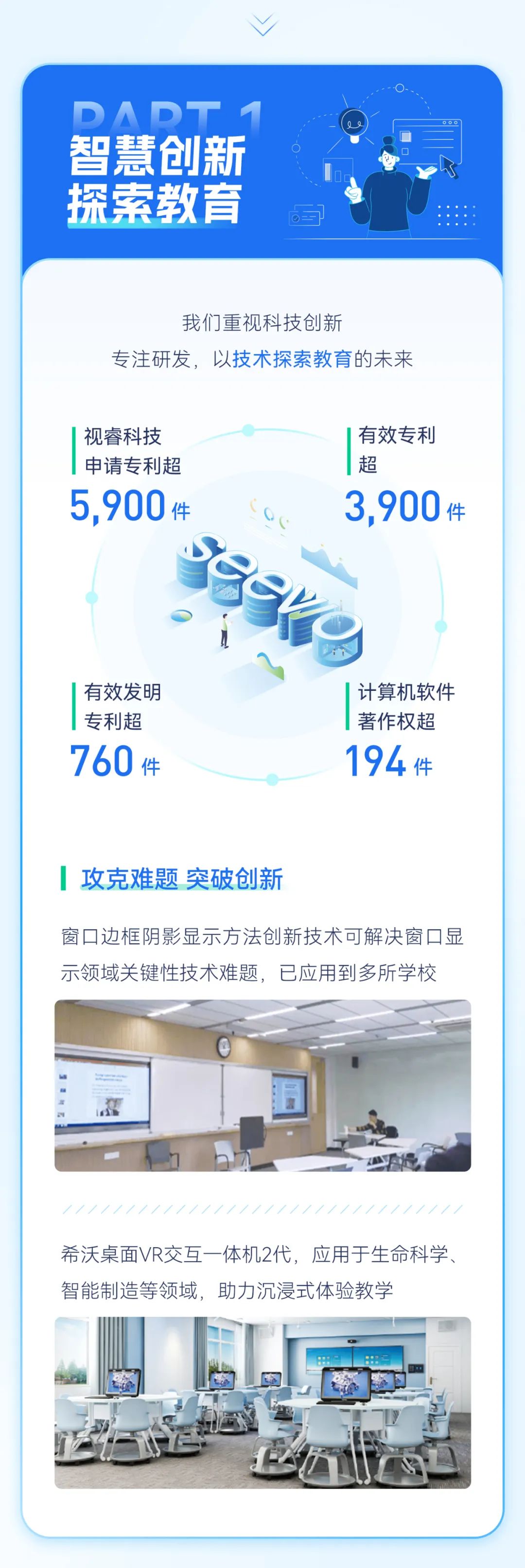 首发｜希沃2022年社会责任报告