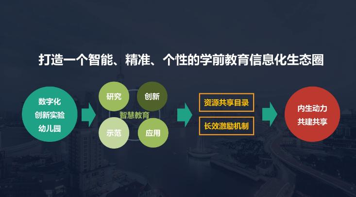 西安翻译学院推进网络安全和信息化工作 提升管理服务能力