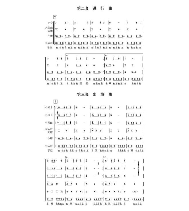 3部门发文，明确少先队这些建设标准