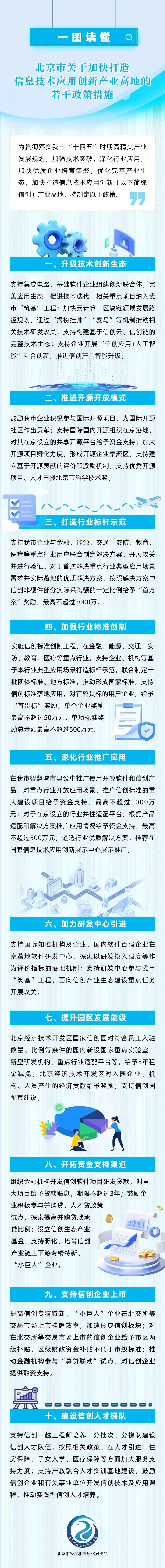 最高奖励3000万！北京市发布“信创十条”