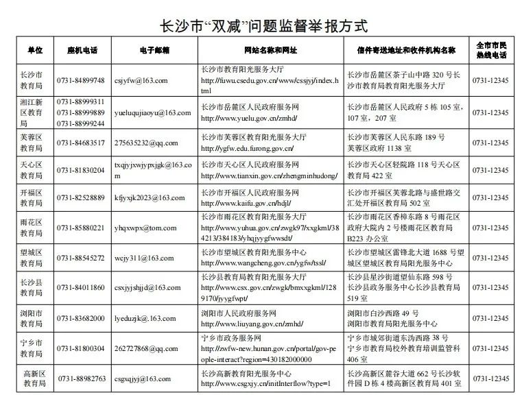 湖南省教育厅加强2024年寒假期间校外培训治理