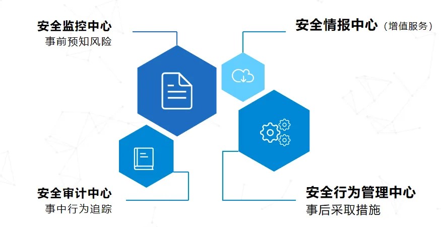 Coremail助力全国首家全栈国产化高校邮箱系统升级