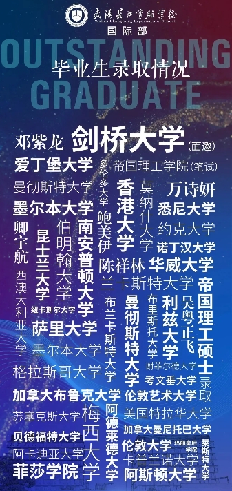 中考后转轨湖北国际学校如何择校？拒绝学生内卷家长焦虑