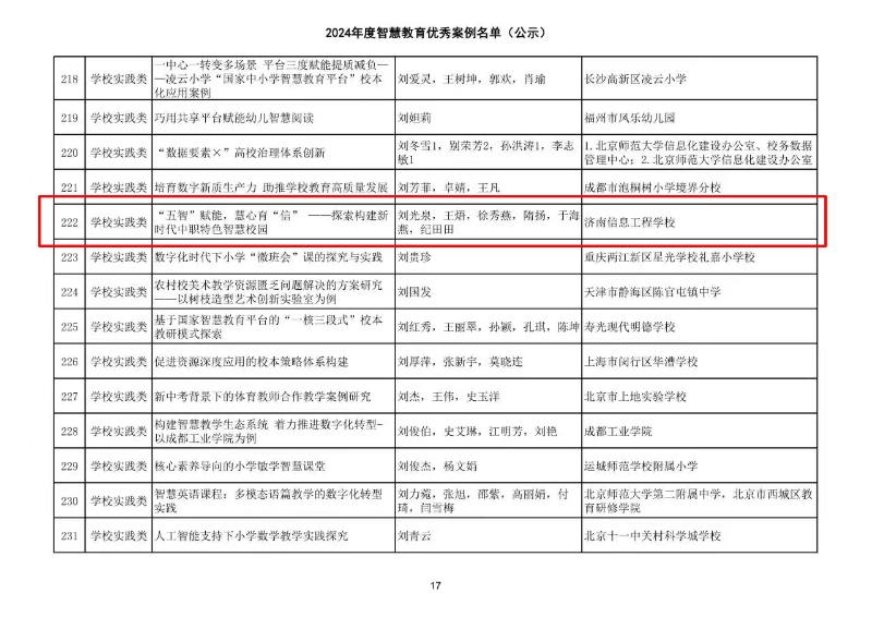 济南信息工程学校案例获评教育部智慧教育优秀案例